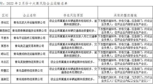 青岛企业爆料事件最新情况 第3张 青岛企业爆料事件最新情况 第3张
